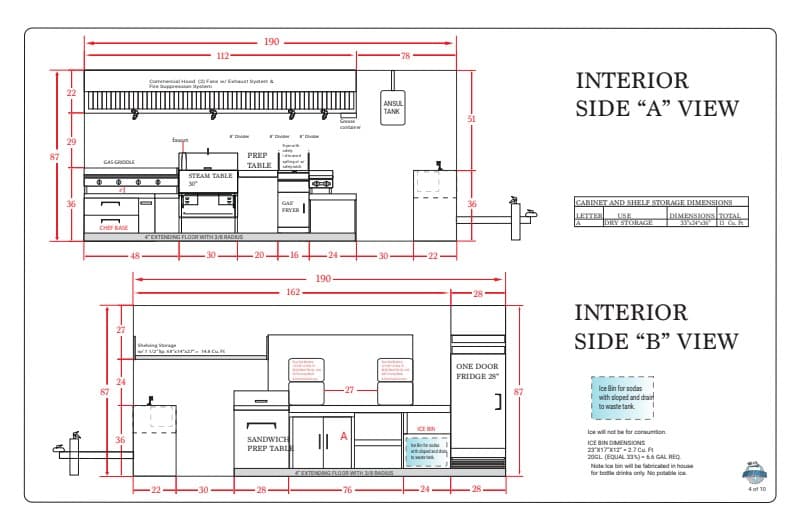 Blueprints
